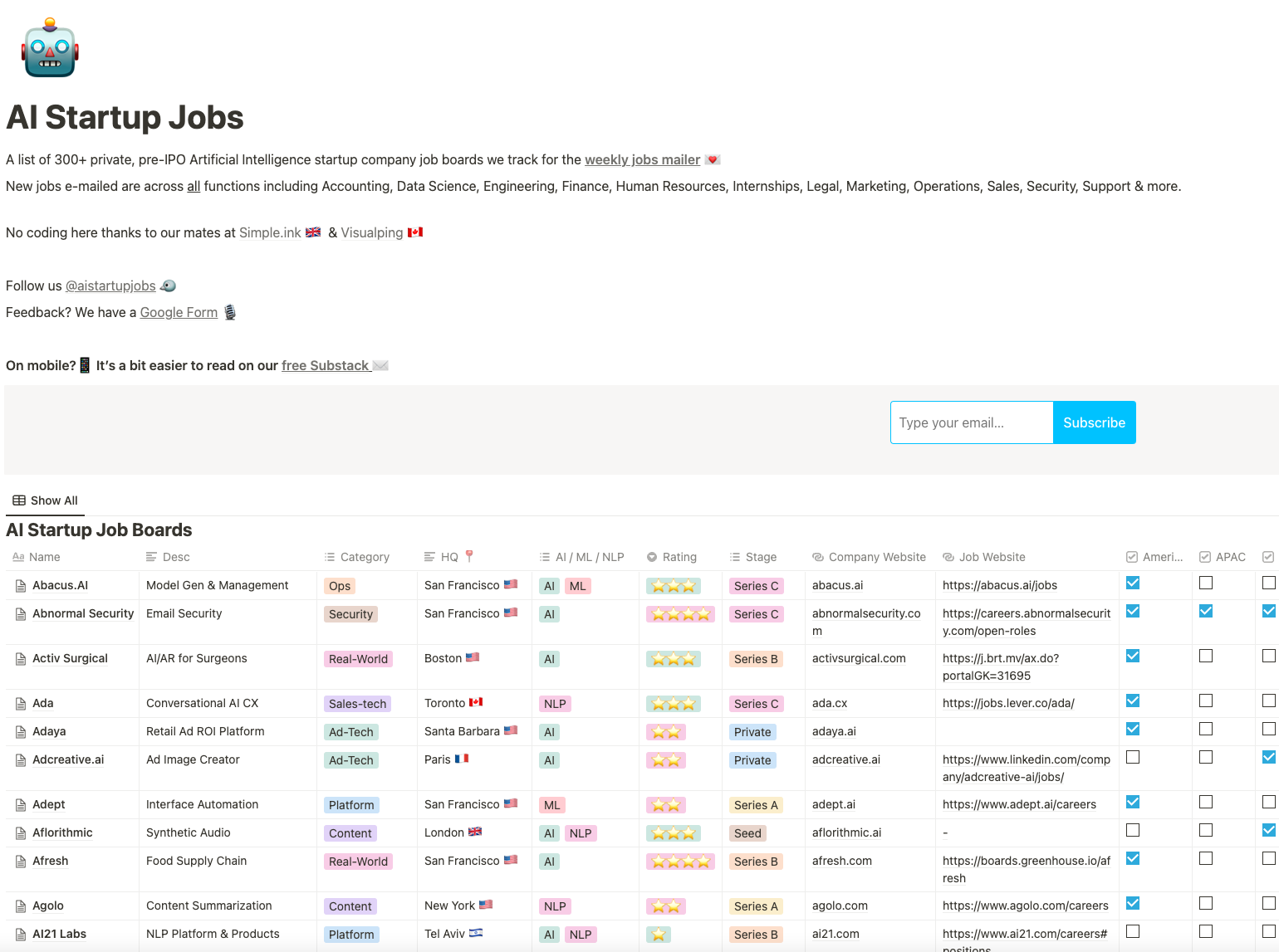 AI Startup Jobs