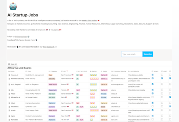AI Startup Jobs