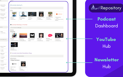 Smart Repository