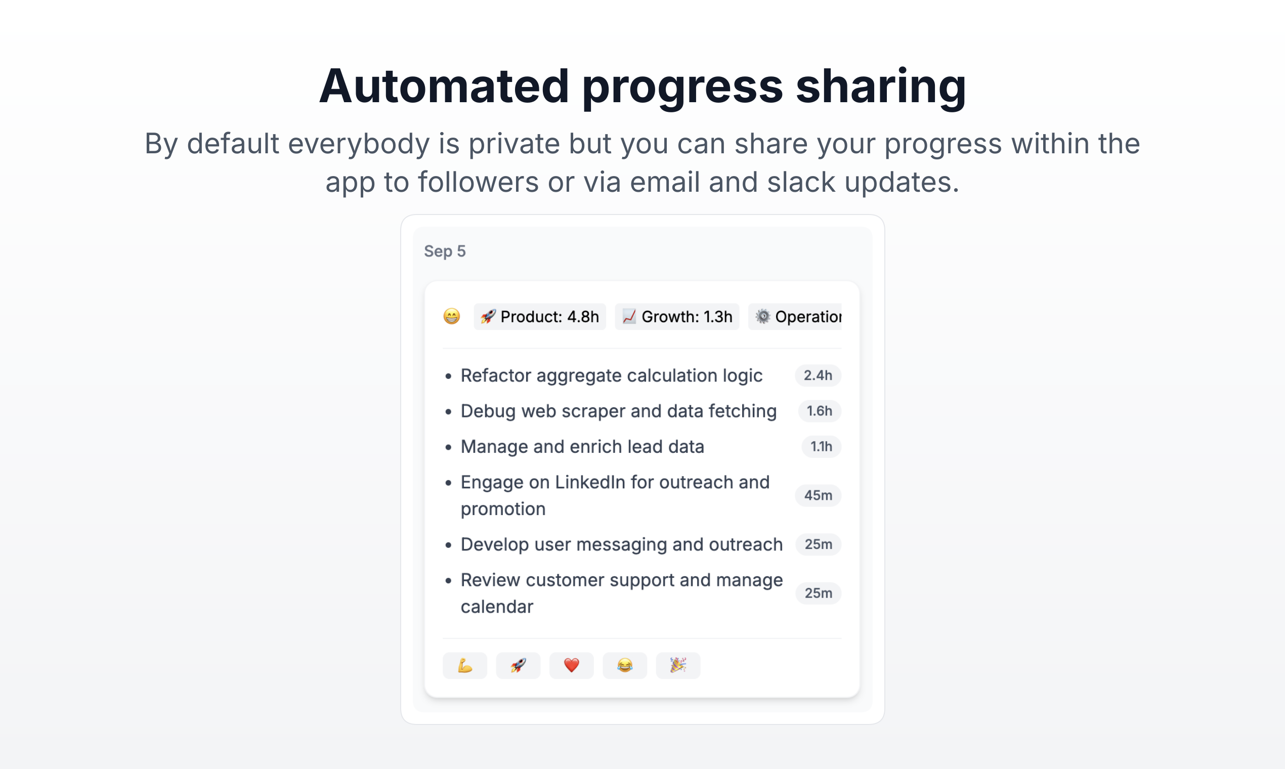 DoneThat - Where do you spend your time?