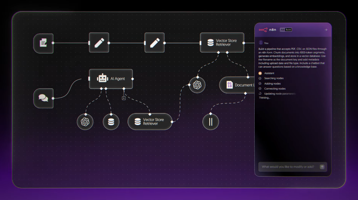 n8n AI Workflow Builder
