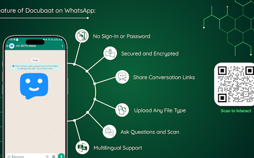 Docubaat - WhatsApp ChatGPT