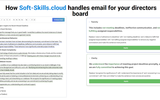 Soft Skills Cloud