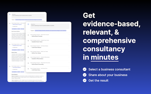 15-minute Business Plans