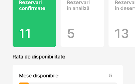 EasyReserv.io