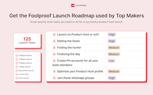 Product Hunt Workbook