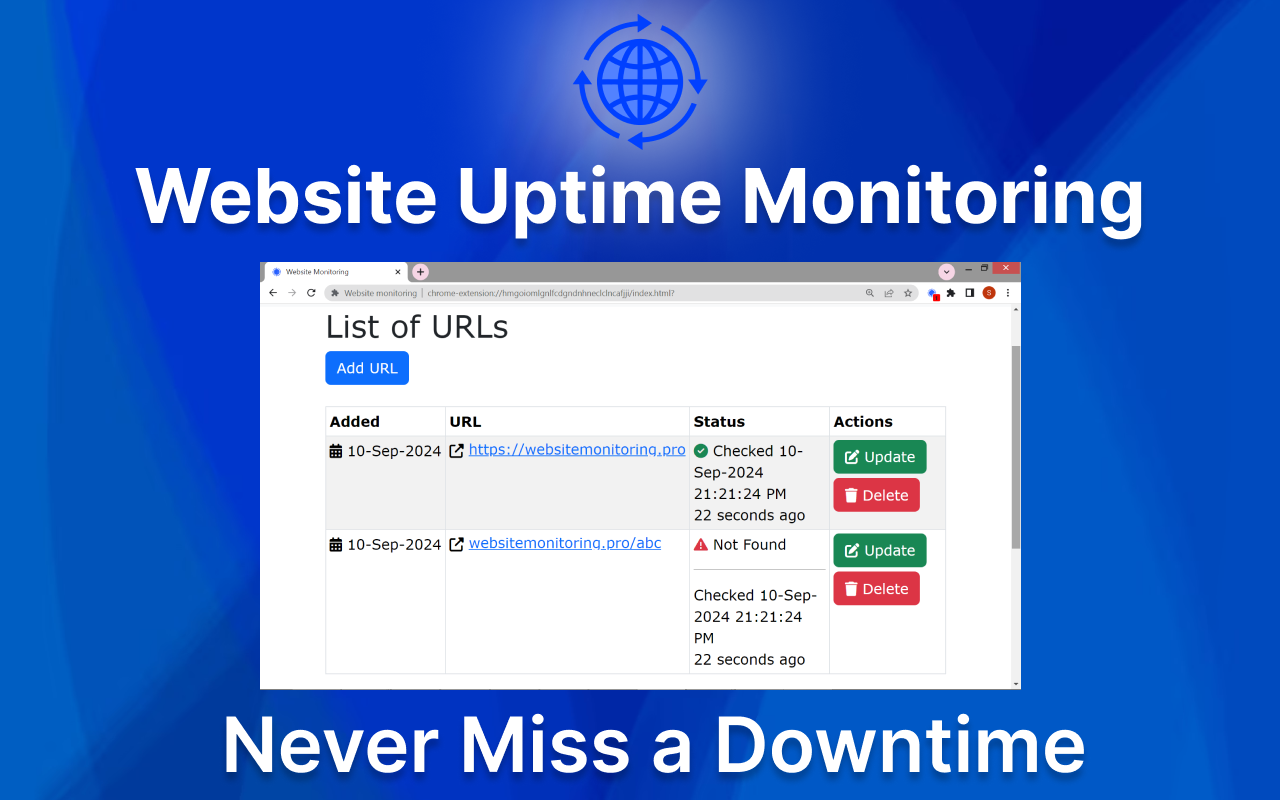 Website Uptime Monitoring