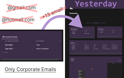 Notion Contact Form Template (Automatic)