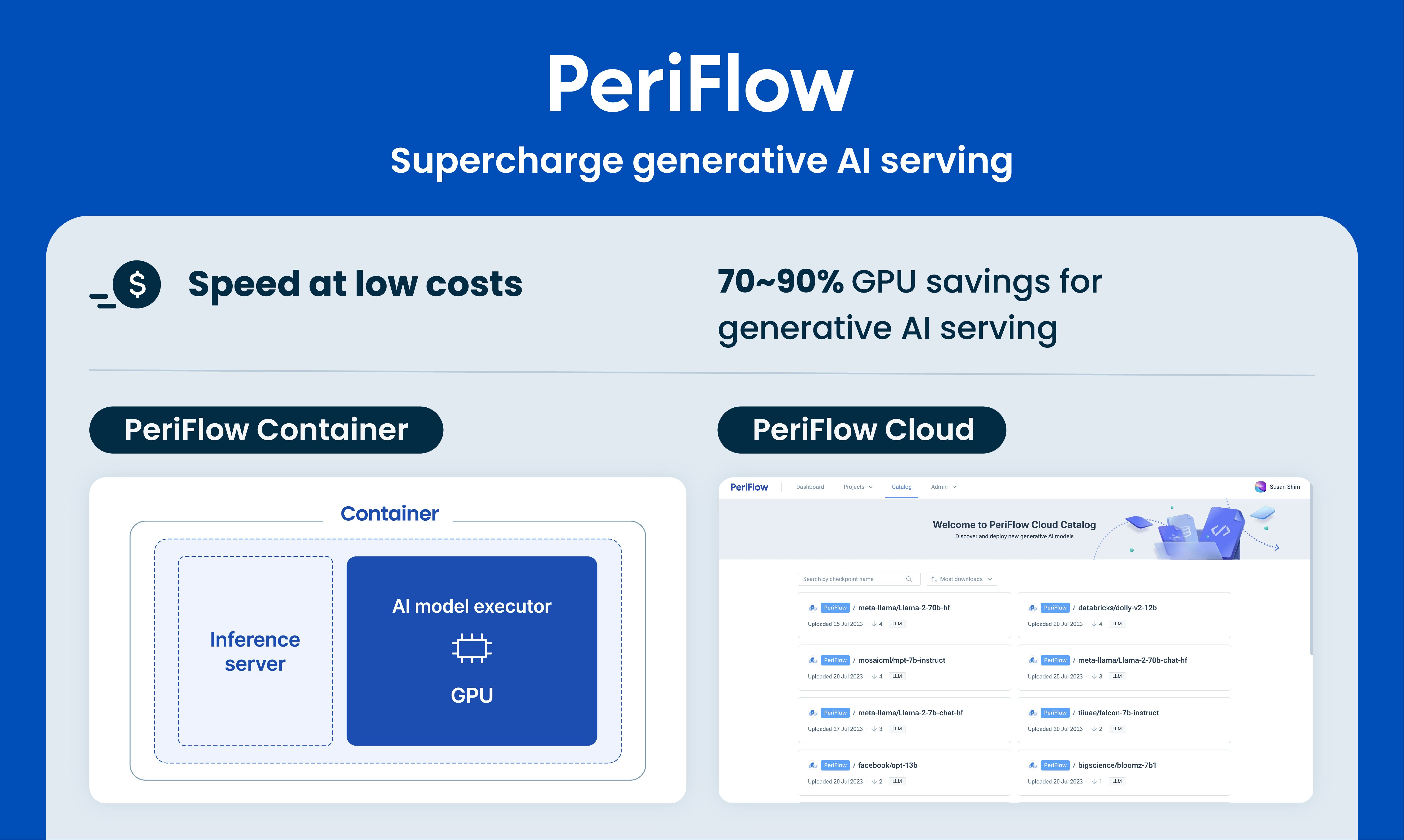 PeriFlow