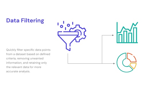Fleak AI Workflows