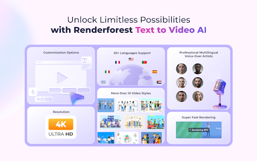 Text-to-Video AI