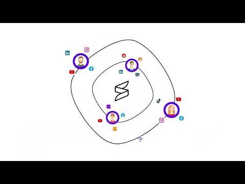 Squaredance for Shopify