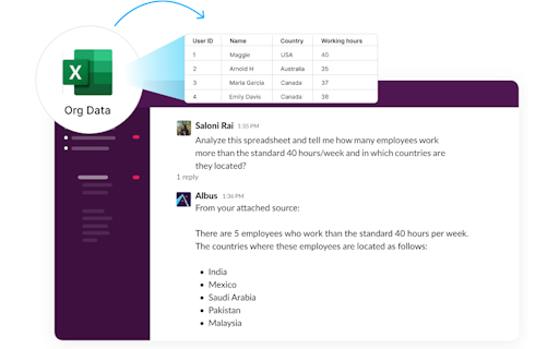 Data Analyst by Albus