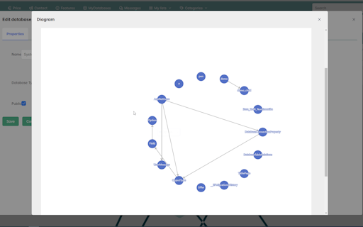 GenericDataStore