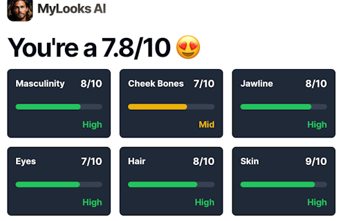 MyLooks AI