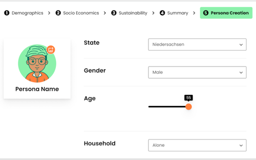 ESGmarket