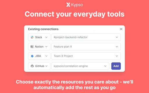 Kypso
