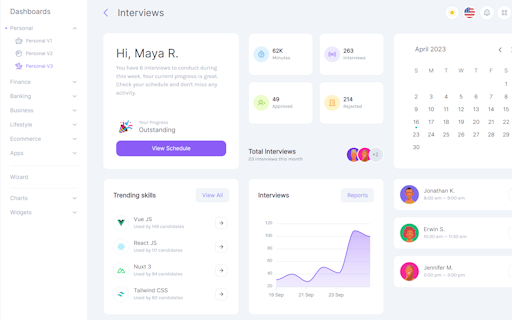 Tairo Dashboard System