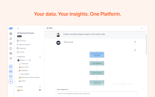 User Evaluation AI Chat
