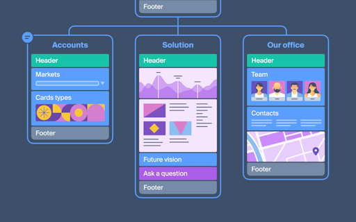 AI Sitemap Builder