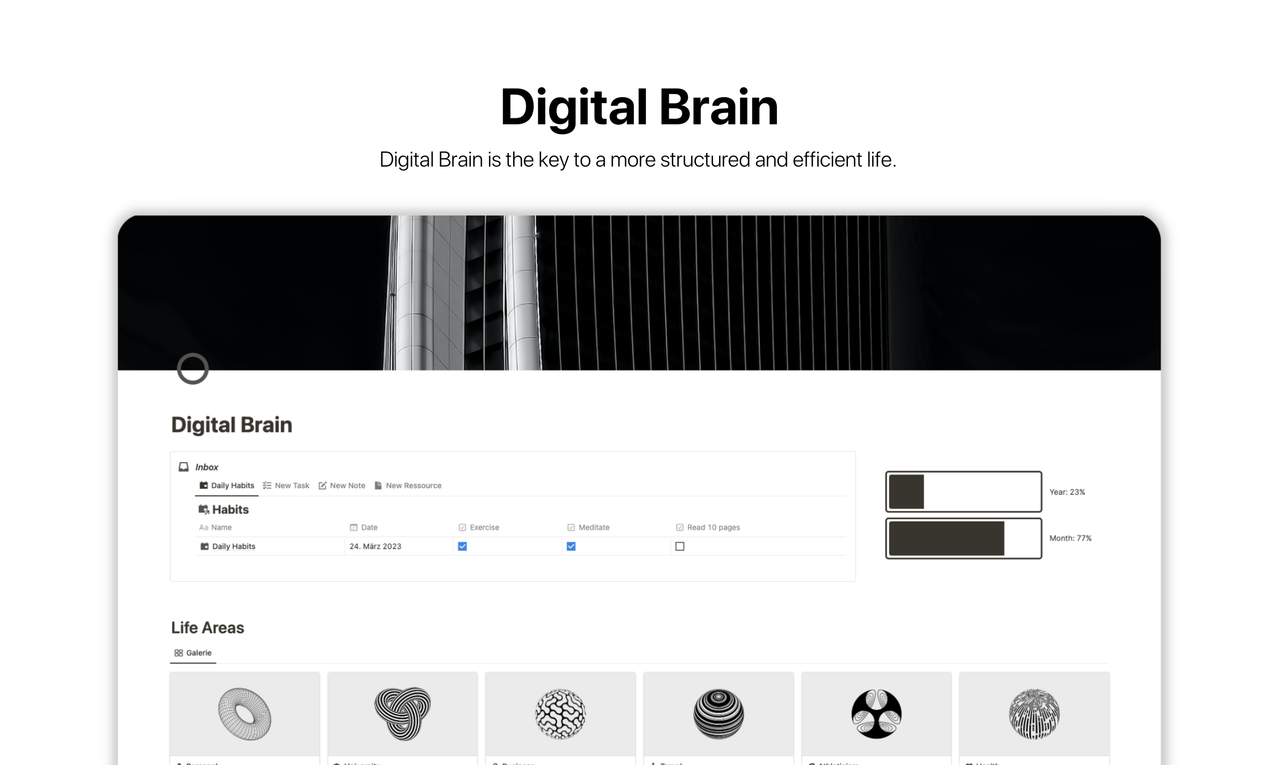 The Ultimate Digital Brain