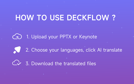 DeckFlow PPT Translator