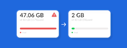 Email Deep Clean