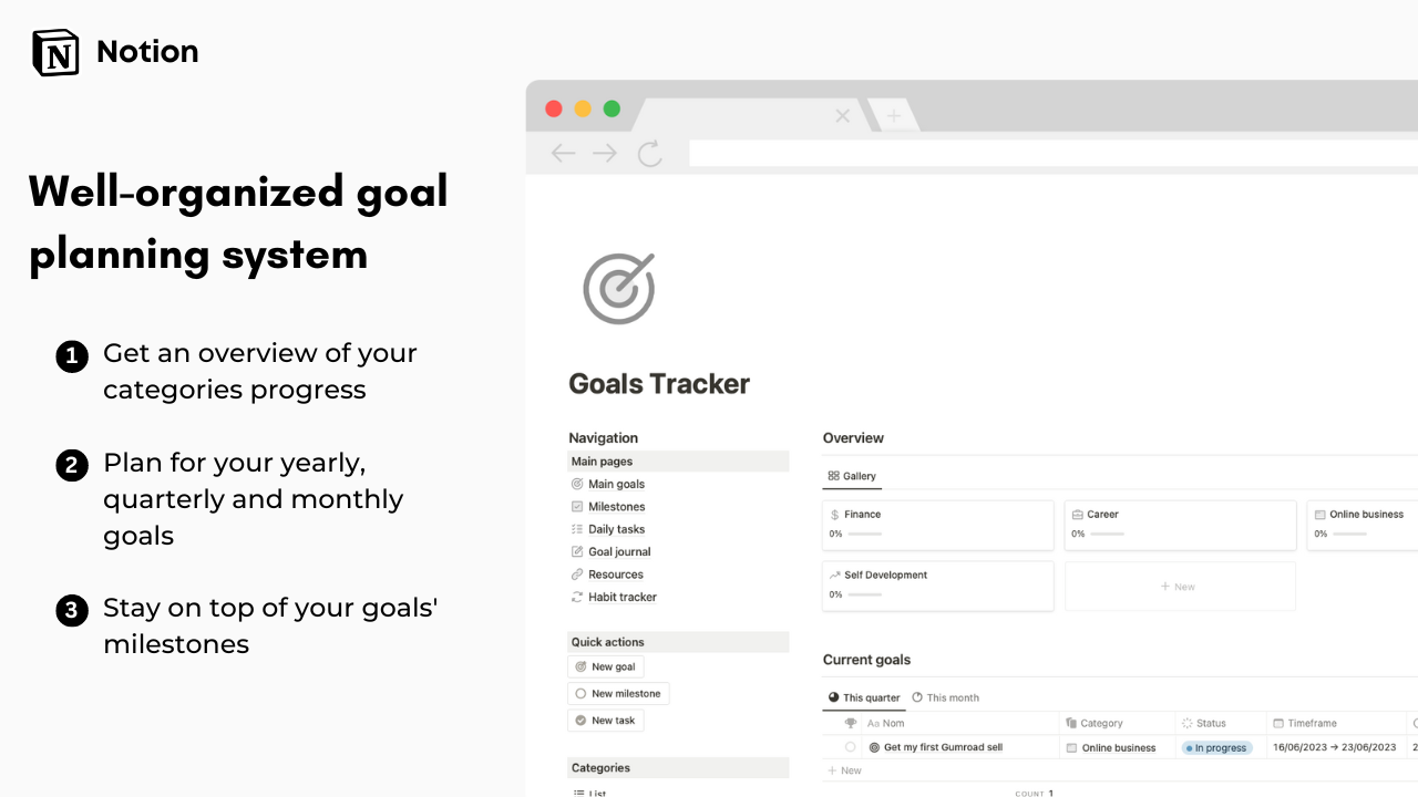 Notion Goals Tracker
