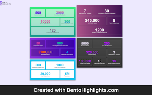 Bento Highlights