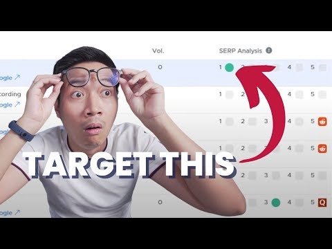 LCKR: Low Competition Keyword Research
