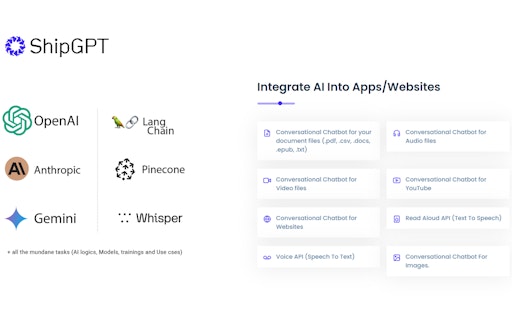 Learn, Build & Ship SaaS with ShipGPT