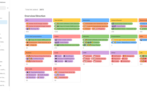 Ultimate AI Almanac