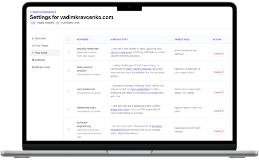 SEOJuice