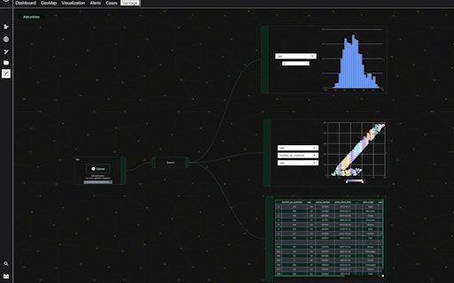 Dark Pools AI