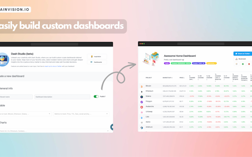 ChainVision.io
