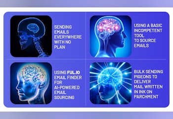 AI Email Finder by Ful.io