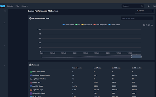 MineTrax Analytics Suite