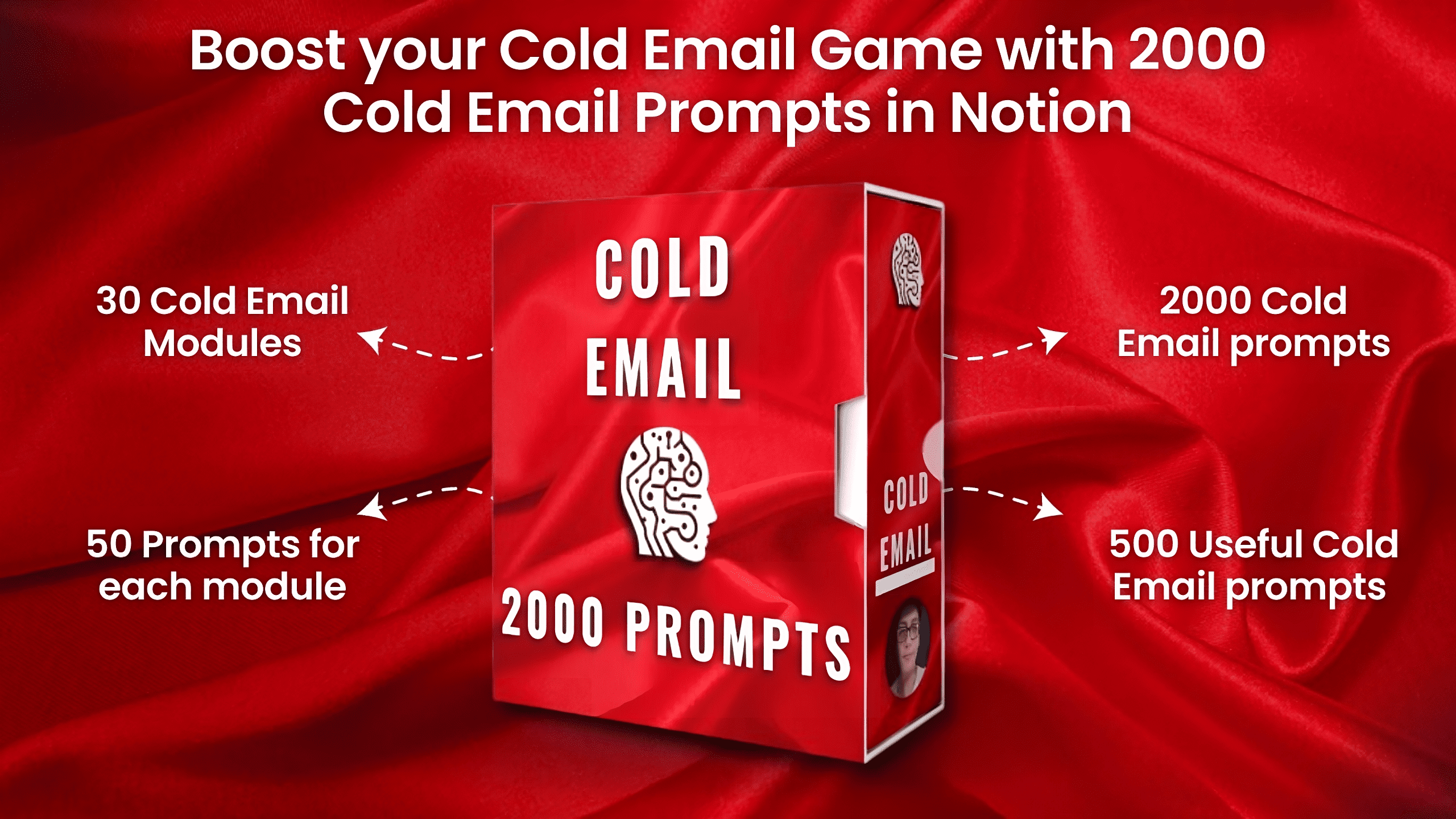 2000 Cold Email Prompts