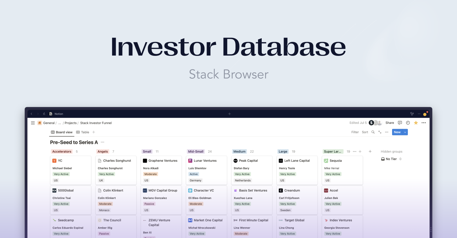 Investor Database