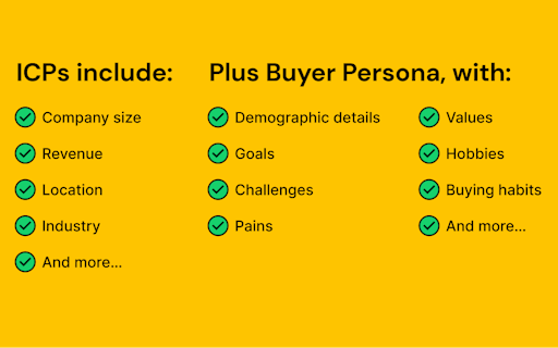 AI Ideal Customer Profile