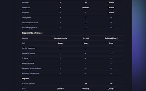 Navy UI Kit V4