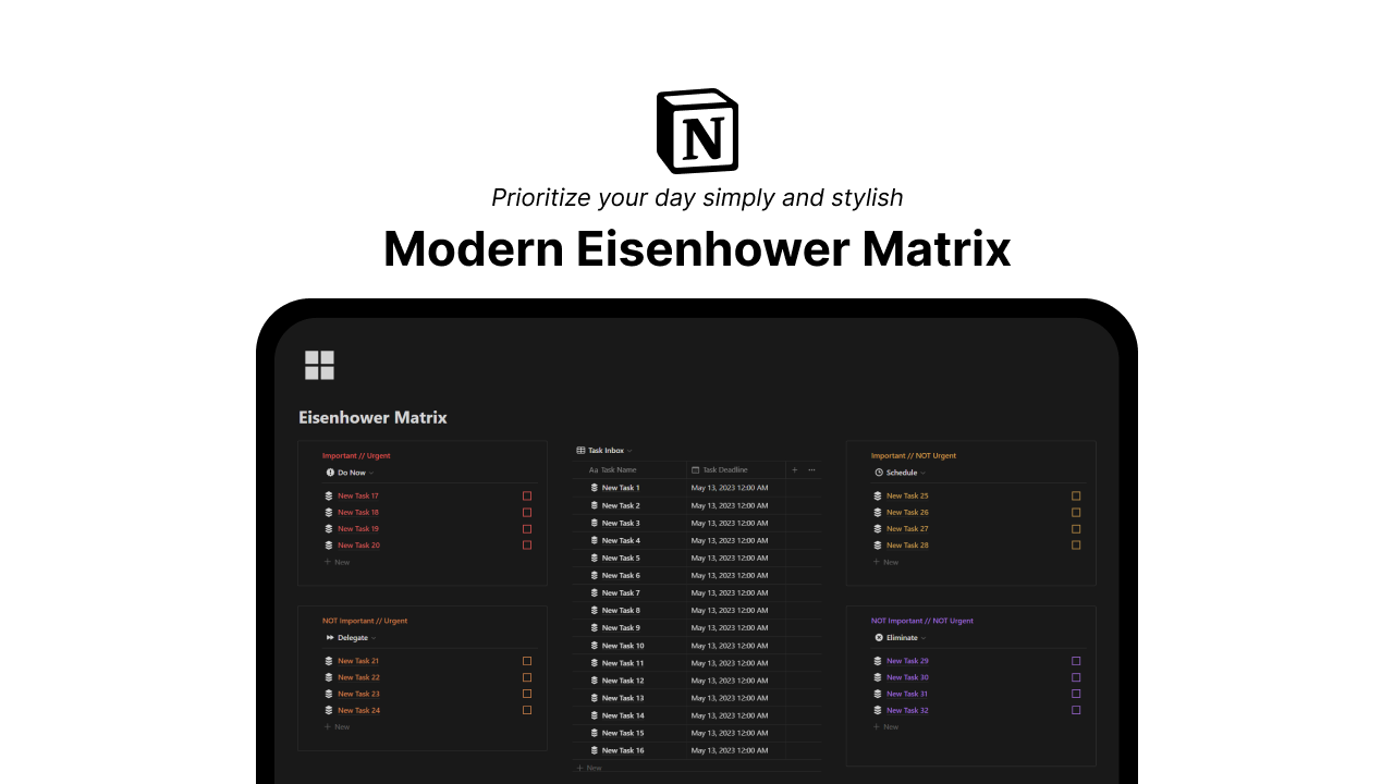 Modern Eisenhower Matrix