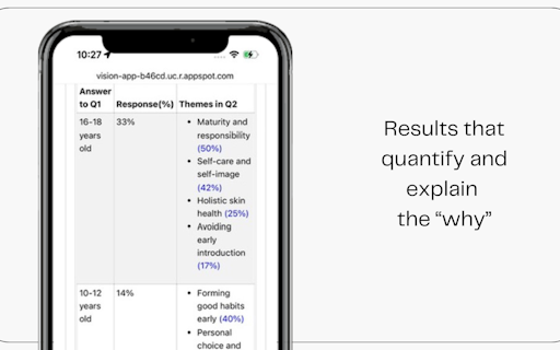 Smart AI Survey