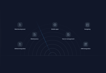 Awesome Framer Motion Components
