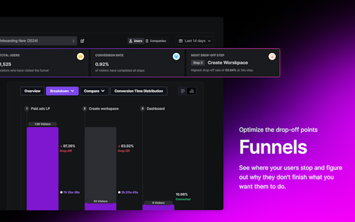 Usermaven 2.0