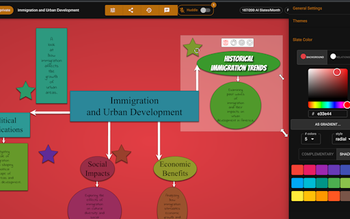 Slatebox AI, text-to-diagrams