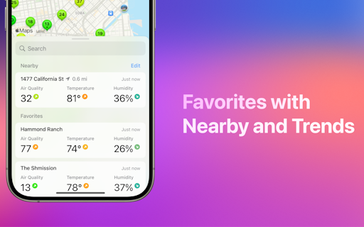 Paku 5.0 | Air Quality from PurpleAir