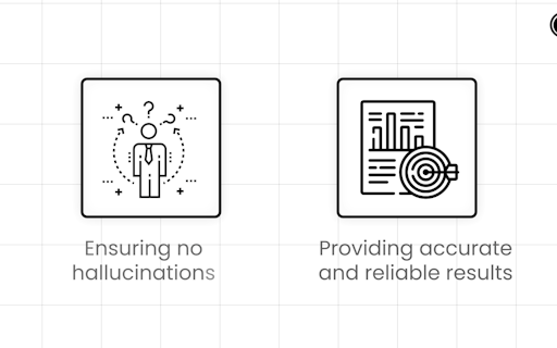 Question API by Whitetable.ai