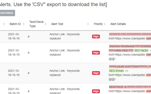 CrawlSpider SEO Monitor