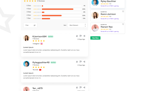 Privy Reviews